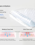 Cera-nol Gel Toner Pad