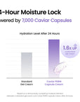 Caviar PDRN Capsule Cream