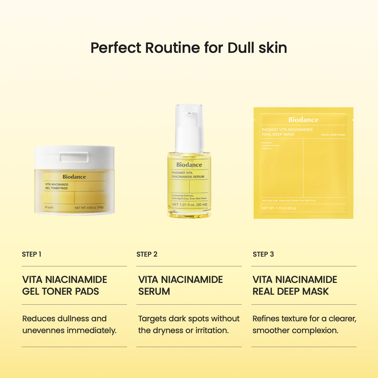 Radiant Vita Niacinamide Serum