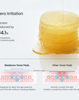 Vita Niacinamide Gel Toner Pads