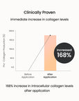 Collagen Ampoule