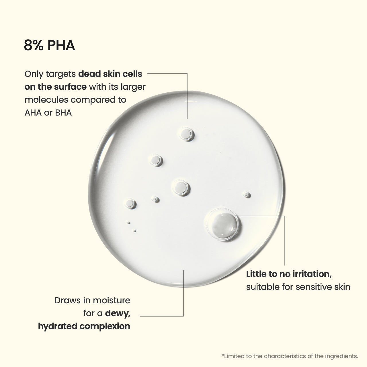 Skin Refining Mild PHA Toner