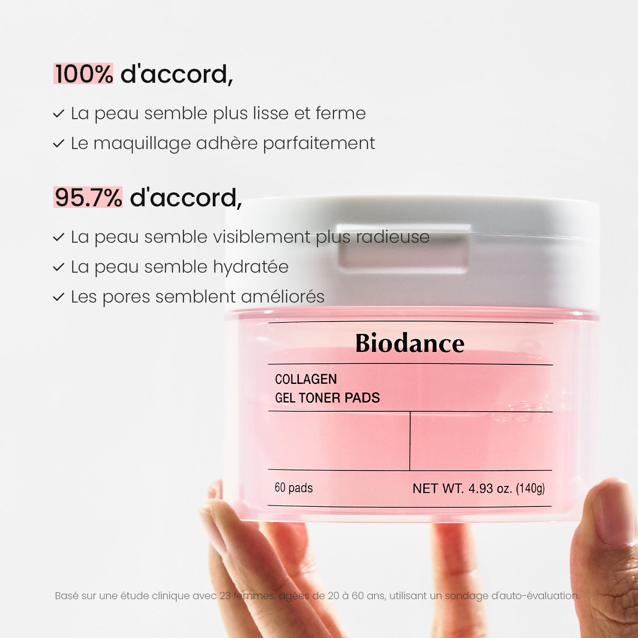 Collagen Gel Pads