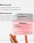 Collagen Gel Pads
