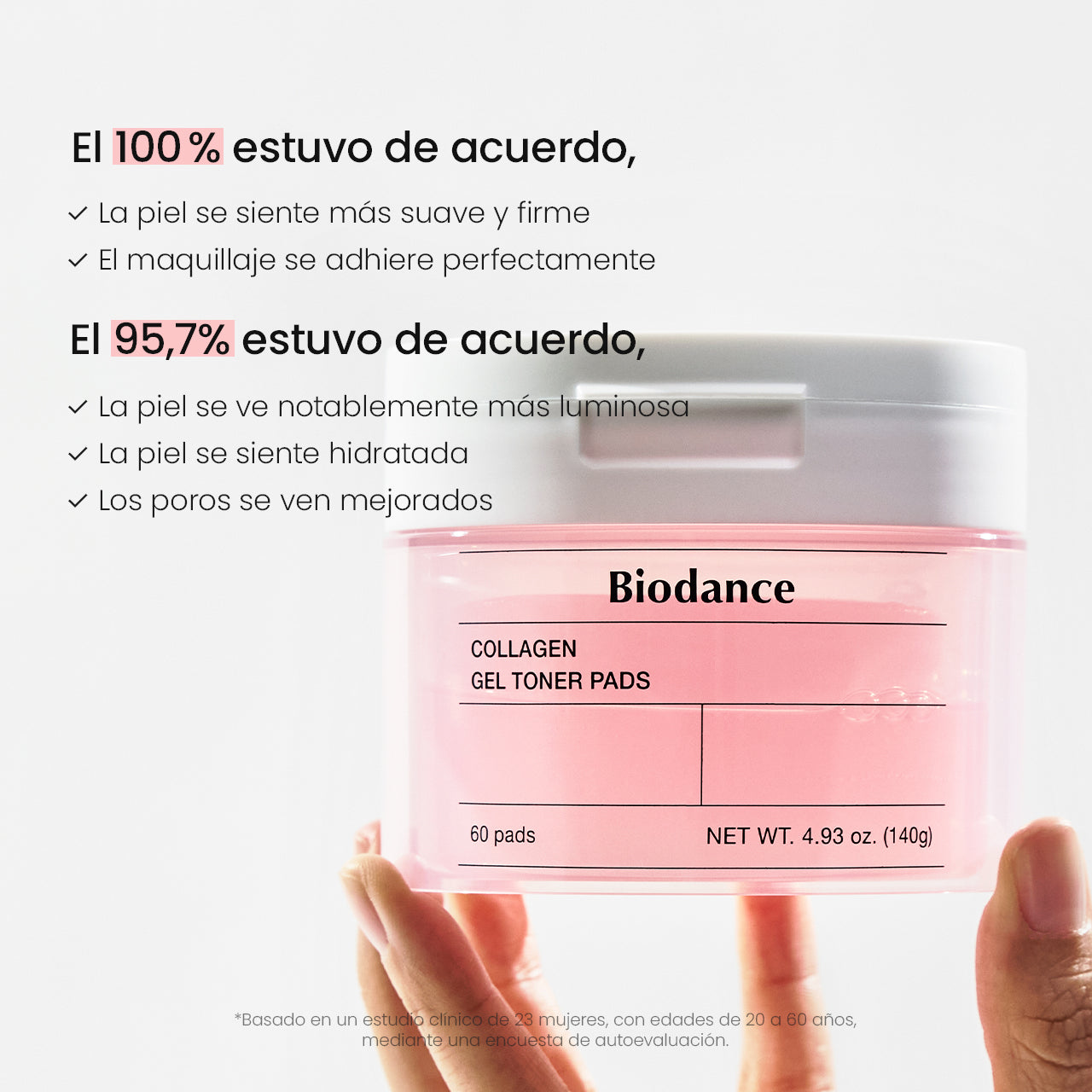 Pads de gel de colágeno