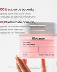 Pads de gel de colágeno