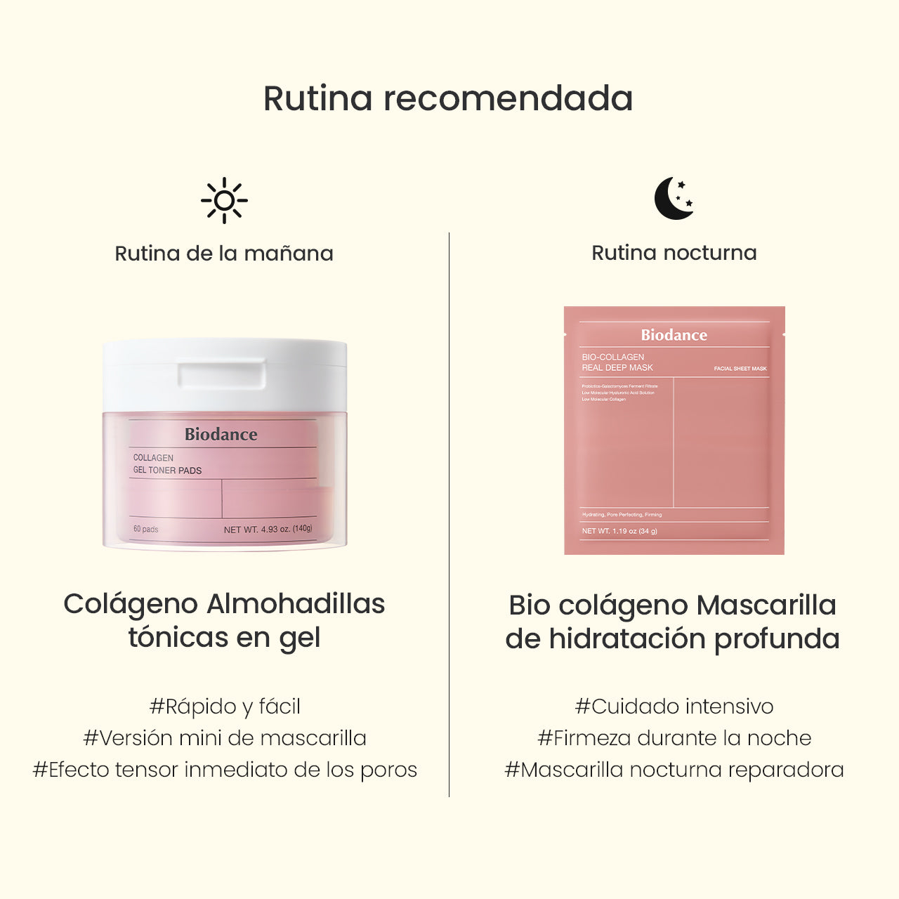 Pads de gel de colágeno