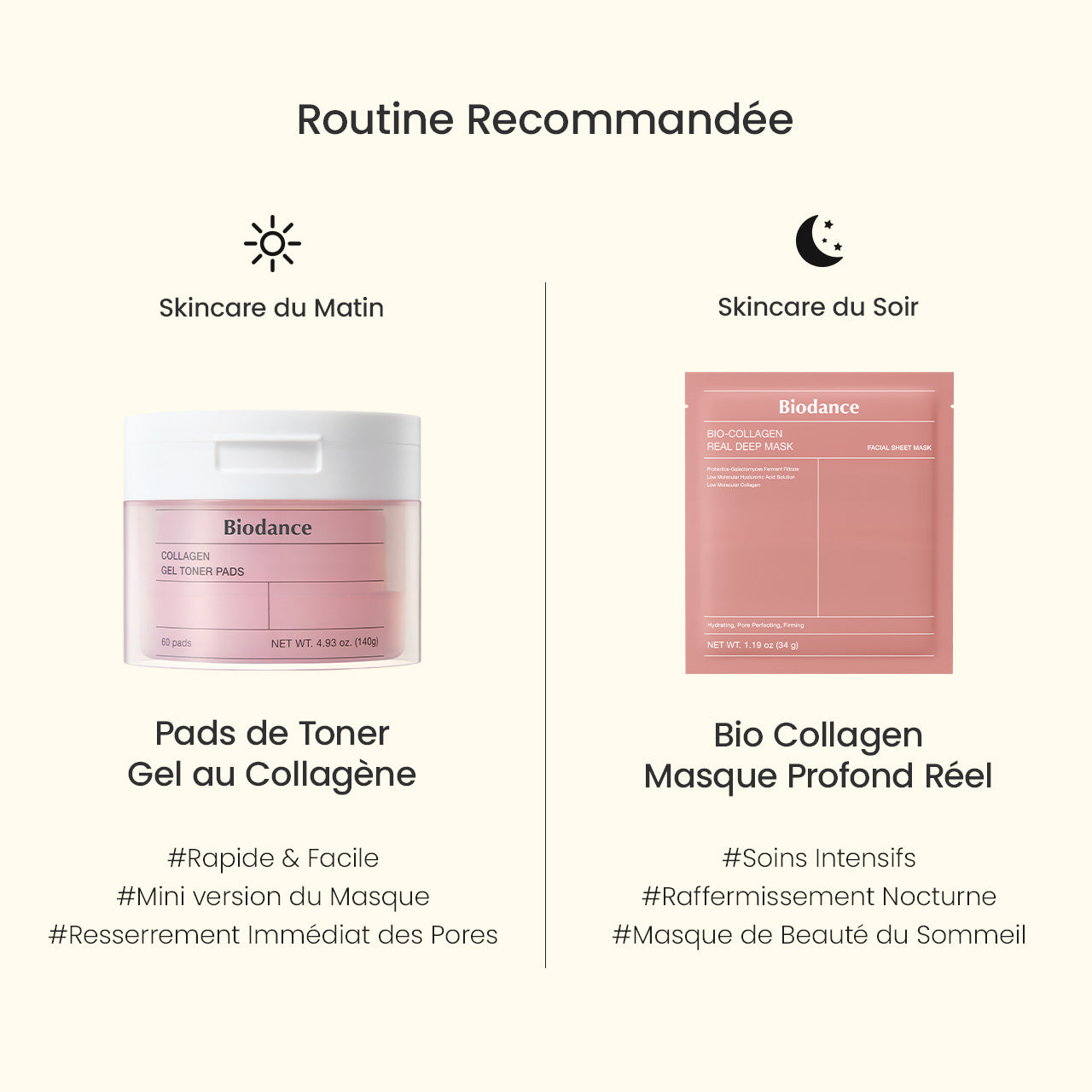Collagen Gel Pads