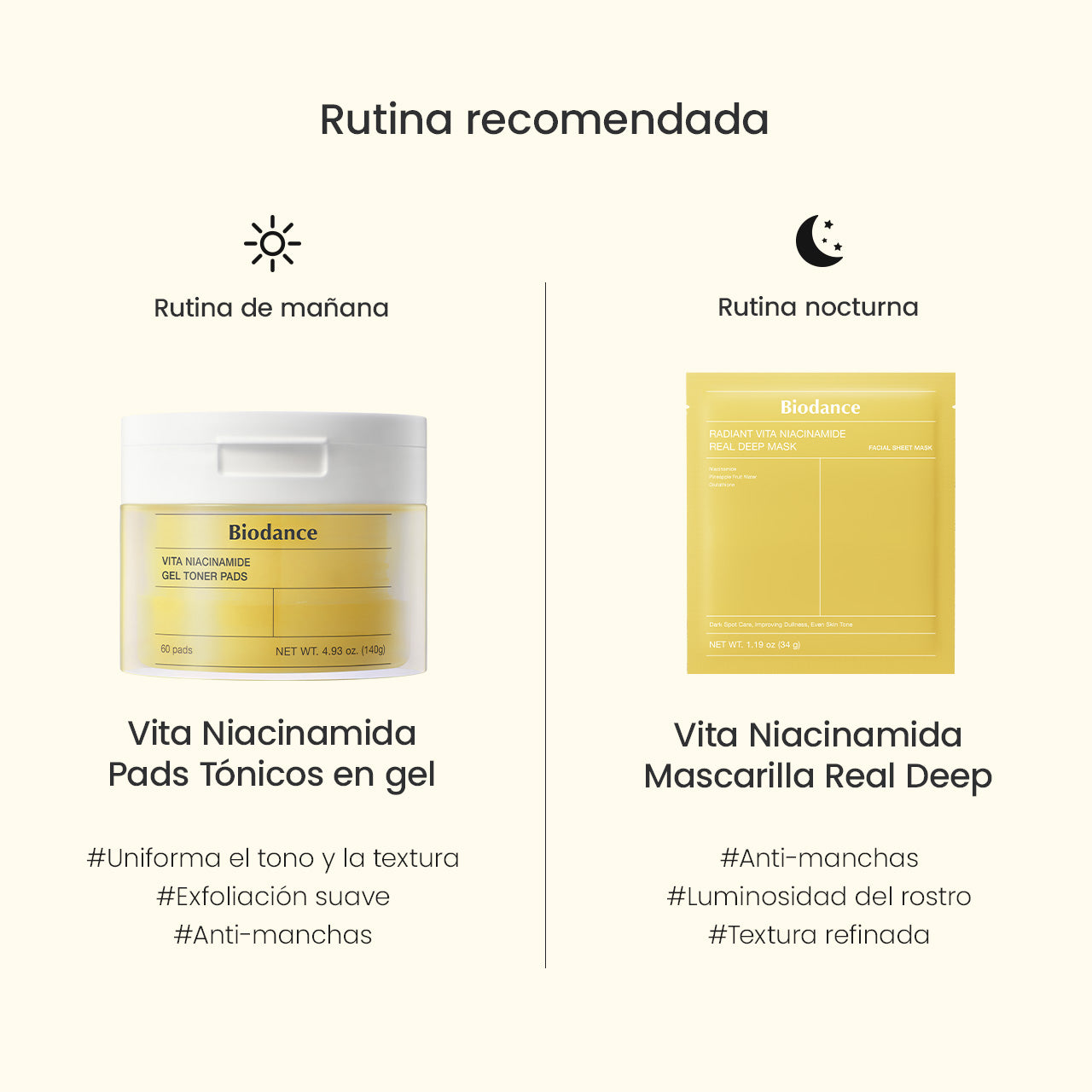 Pads de gel con Vitaminas (ES)