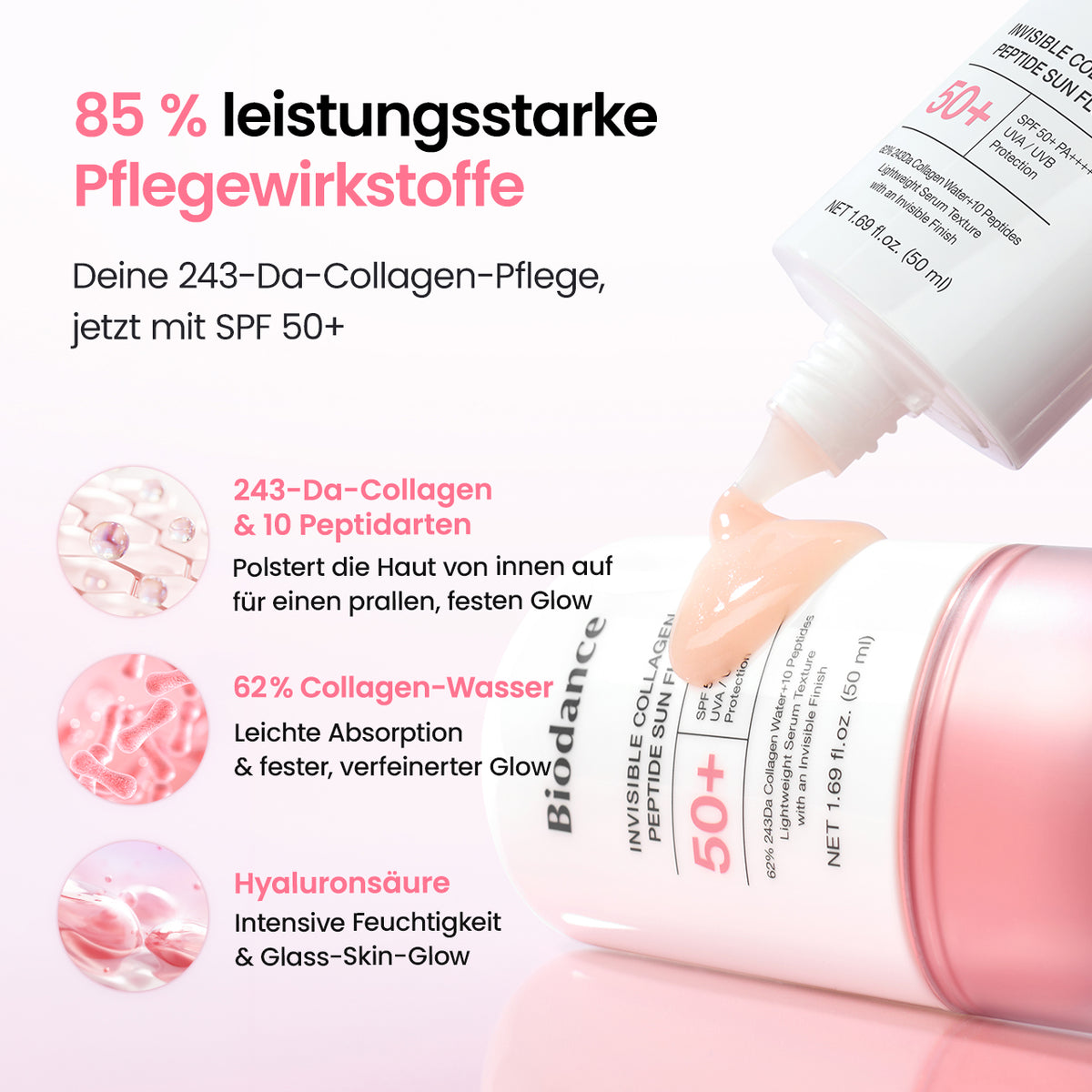 [Amazons Nr. 1 Hautpflegemarke] Kollagen Sonnenschutz | Besserer Make-up-Halt | SPF 50+, PA++++