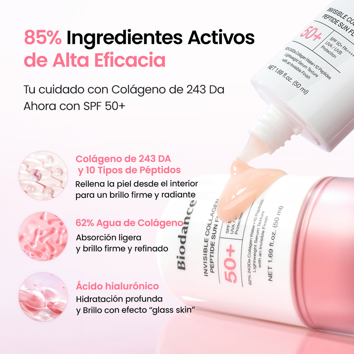 [Marca de Skincare N.º 1 en Amazon] Serum Solar con Colágeno | Sin Residuo Blanco | SPF 50+, PA++++
