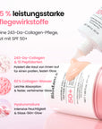 [Amazons Nr. 1 Hautpflegemarke] Kollagen Sonnenschutz | Besserer Make-up-Halt | SPF 50+, PA++++