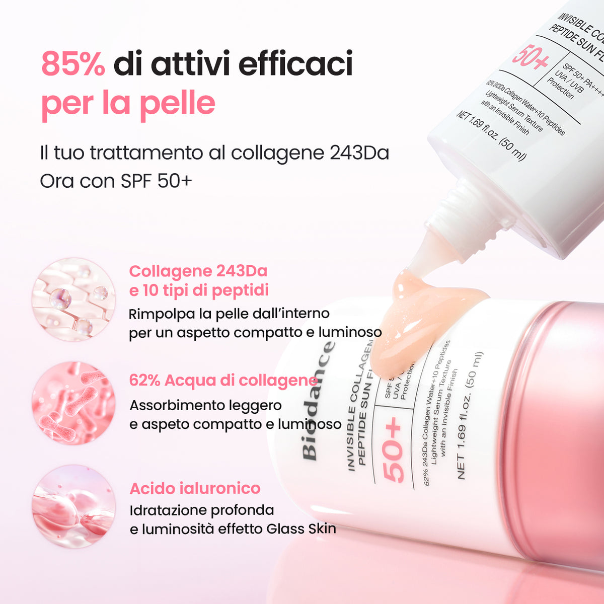 [Brand Skincare N.1 su Amazon] Siero solare al collagene | Invisibile sulla pelle | SPF 50+, PA++++
