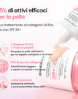 [Brand Skincare N.1 su Amazon] Siero solare al collagene | Invisibile sulla pelle | SPF 50+, PA++++