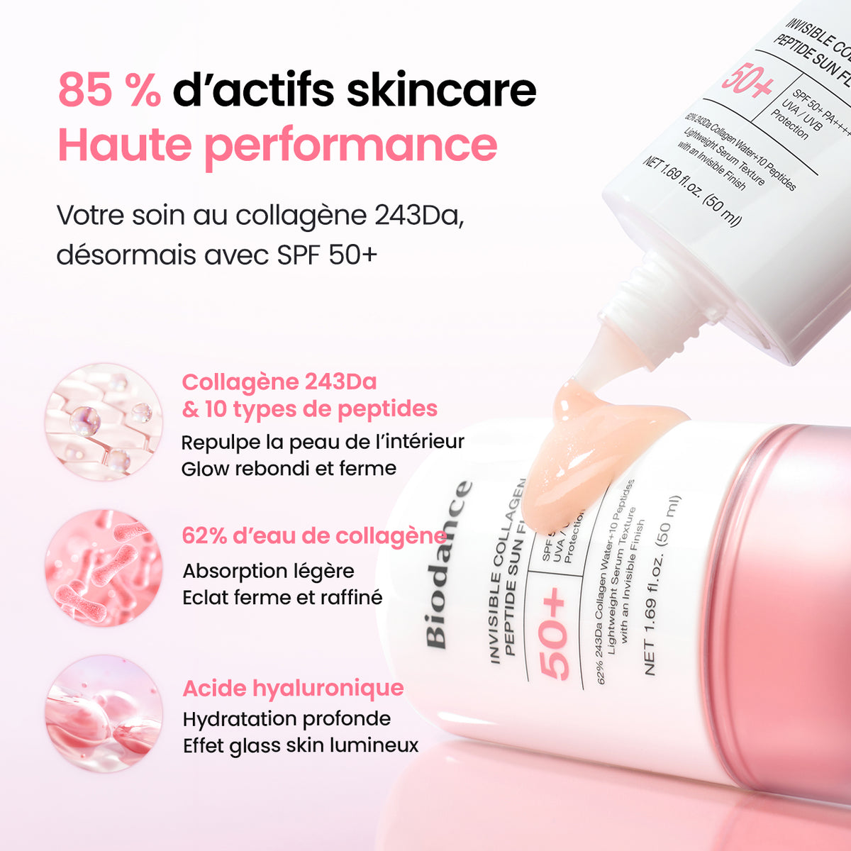 [Marque de skincare N°1 sur Amazon] Sérum solaire au collagène | Sans résidu blanc | SPF 50+, PA++++
