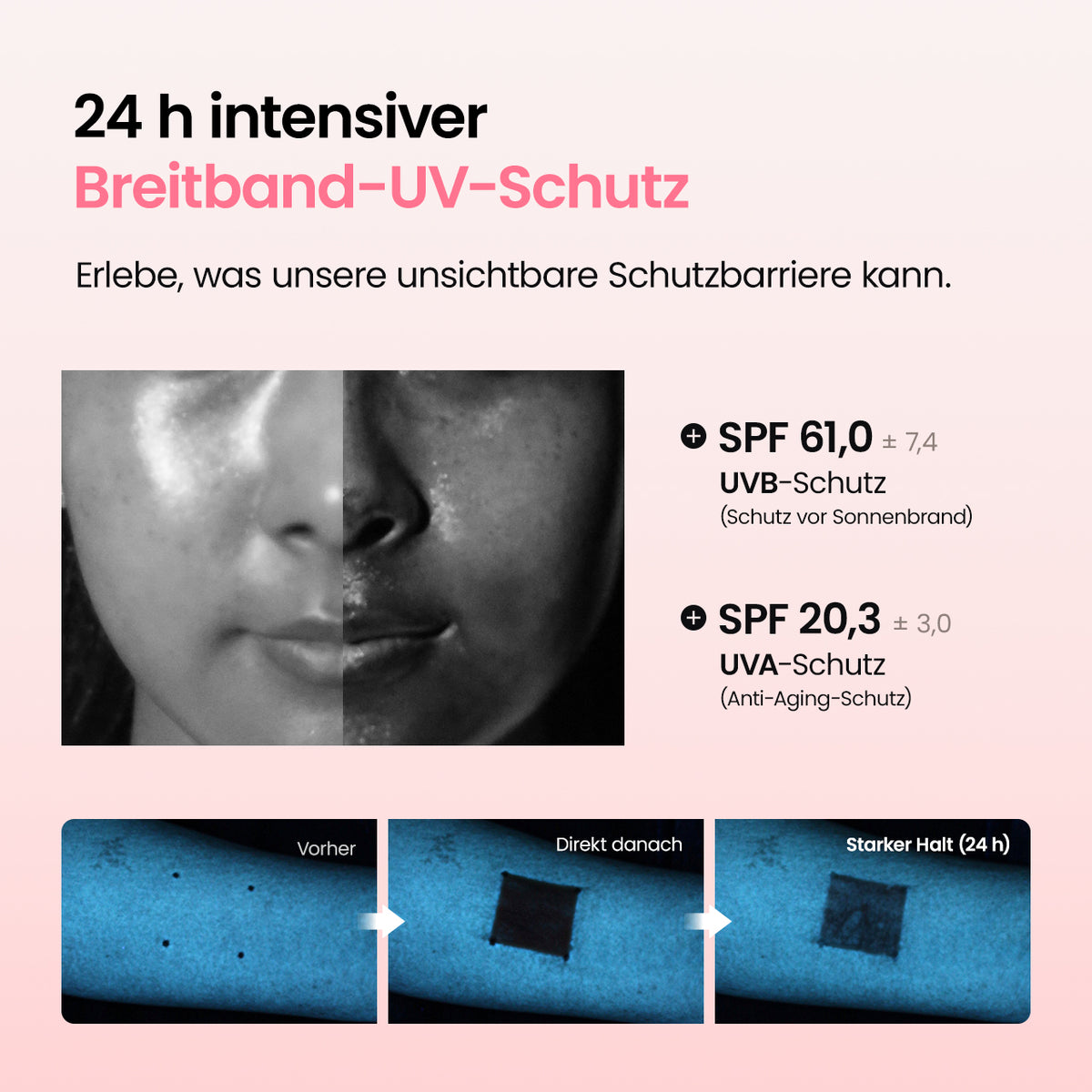 [Amazons Nr. 1 Hautpflegemarke] Kollagen Sonnenschutz | Besserer Make-up-Halt | SPF 50+, PA++++