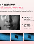 [Amazons Nr. 1 Hautpflegemarke] Kollagen Sonnenschutz | Besserer Make-up-Halt | SPF 50+, PA++++