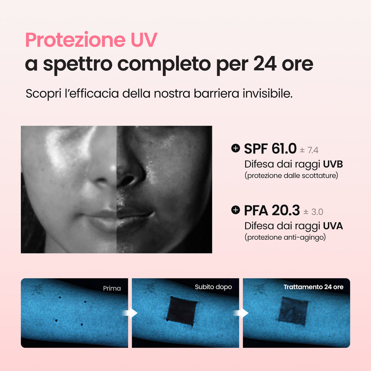 [Brand Skincare N.1 su Amazon] Siero solare al collagene | Invisibile sulla pelle | SPF 50+, PA++++
