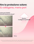 [Brand Skincare N.1 su Amazon] Siero solare al collagene | Invisibile sulla pelle | SPF 50+, PA++++