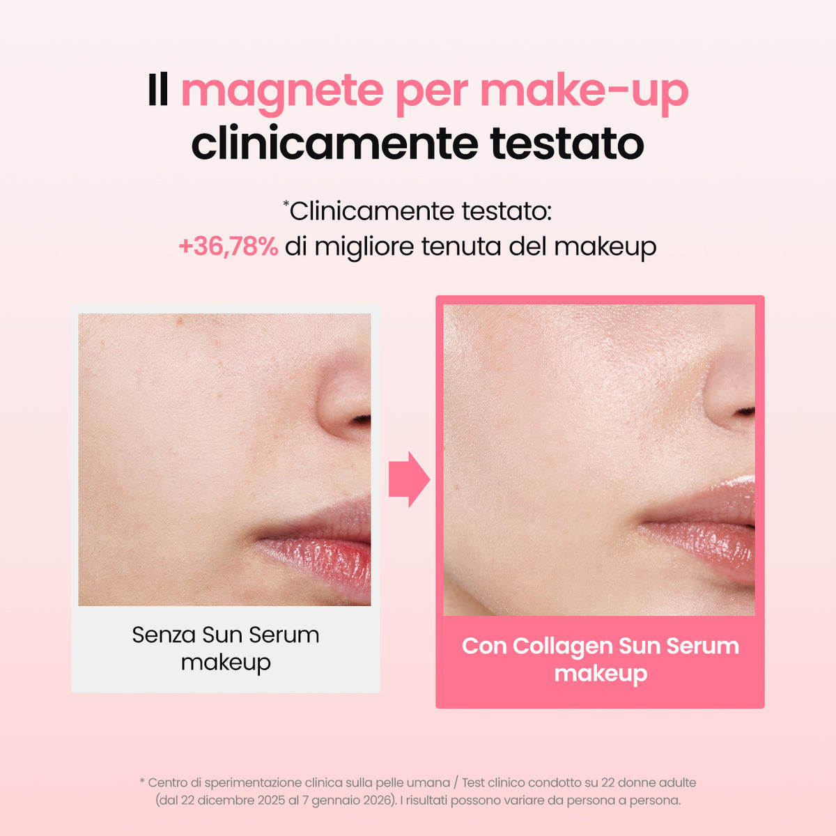 [Brand Skincare N.1 su Amazon] Siero solare al collagene | Invisibile sulla pelle | SPF 50+, PA++++
