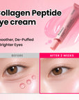 [Amazon] BIODANCE Collagen Eye Cream