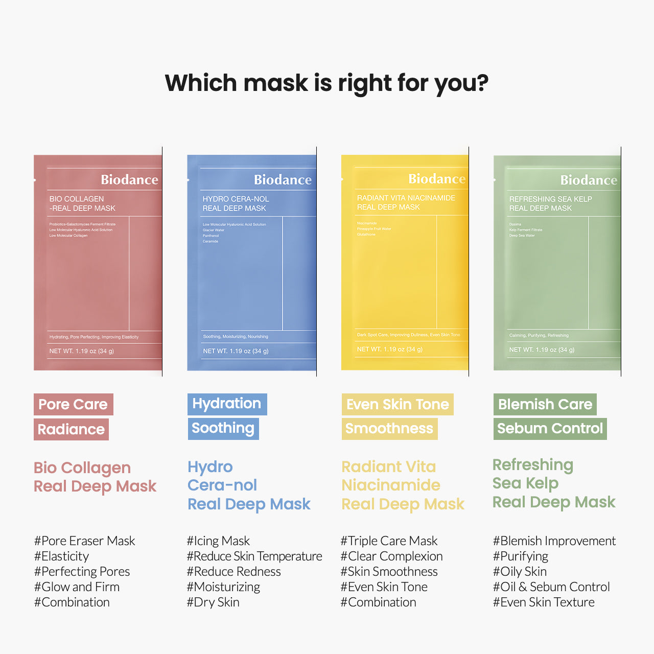 รายละเอียดสินค้า