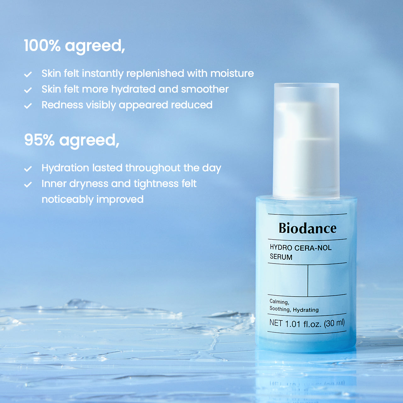 Hydro Cera-nol Serum – Biodance | Unmask Your Own Glow