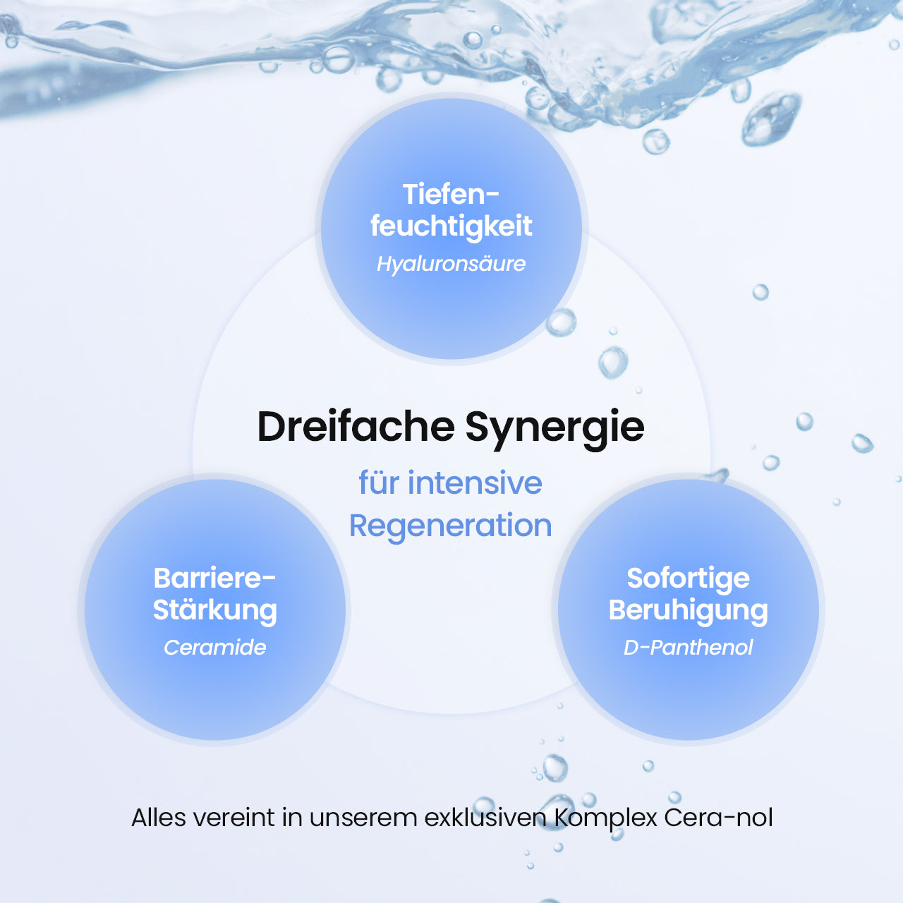 [Weltweit Nr. 1 Hydrogel-Maske] Cera-nol Maske | Senkt die Hauttemperatur | Oligo-Hyaluronsäure | Alpen-Gletscherwasser