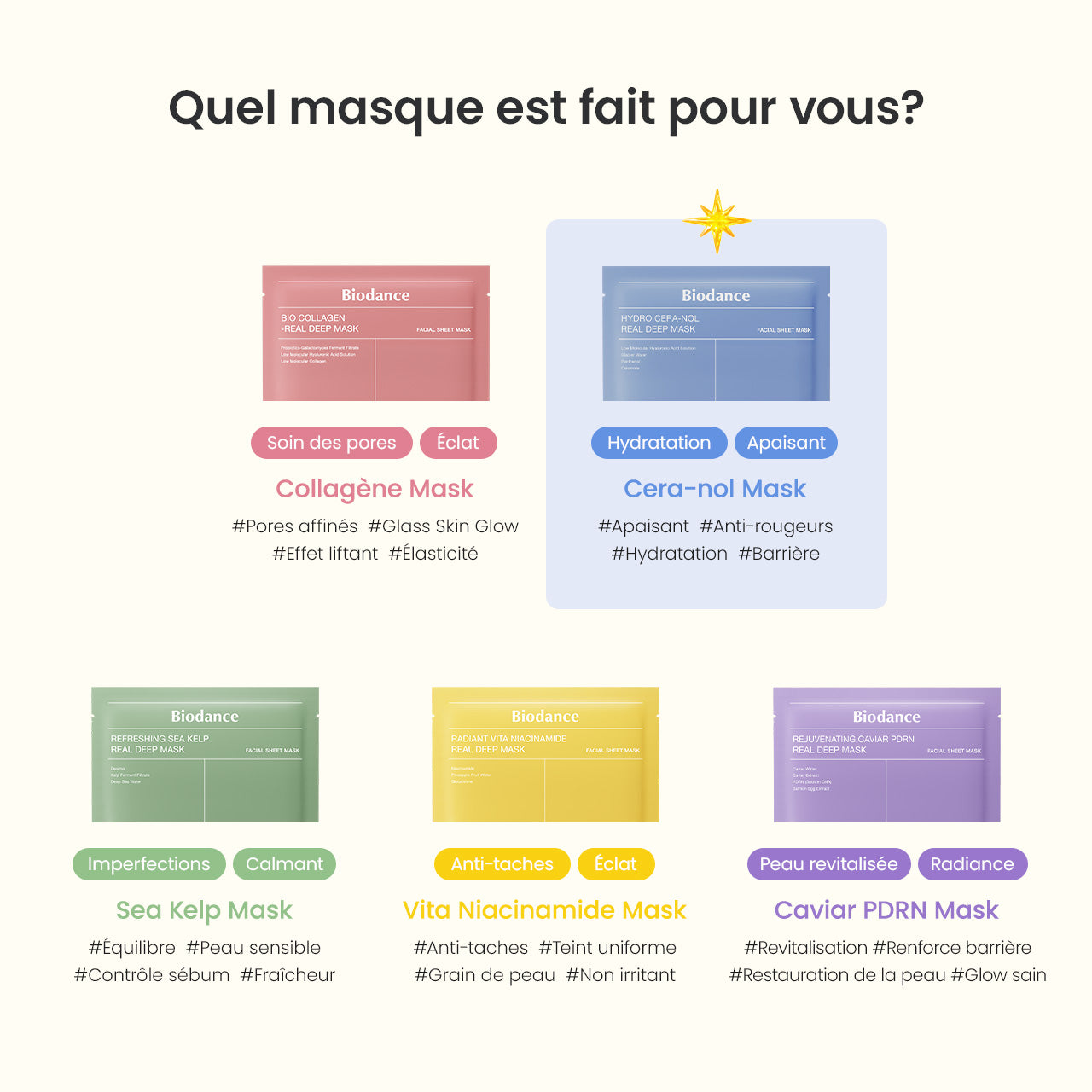 [Masque hydrogel N°1 mondial] Masque Cera-nol | Abaisse la température cutanée | Oligo-acide hyaluronique | Eau glaciaire alpine