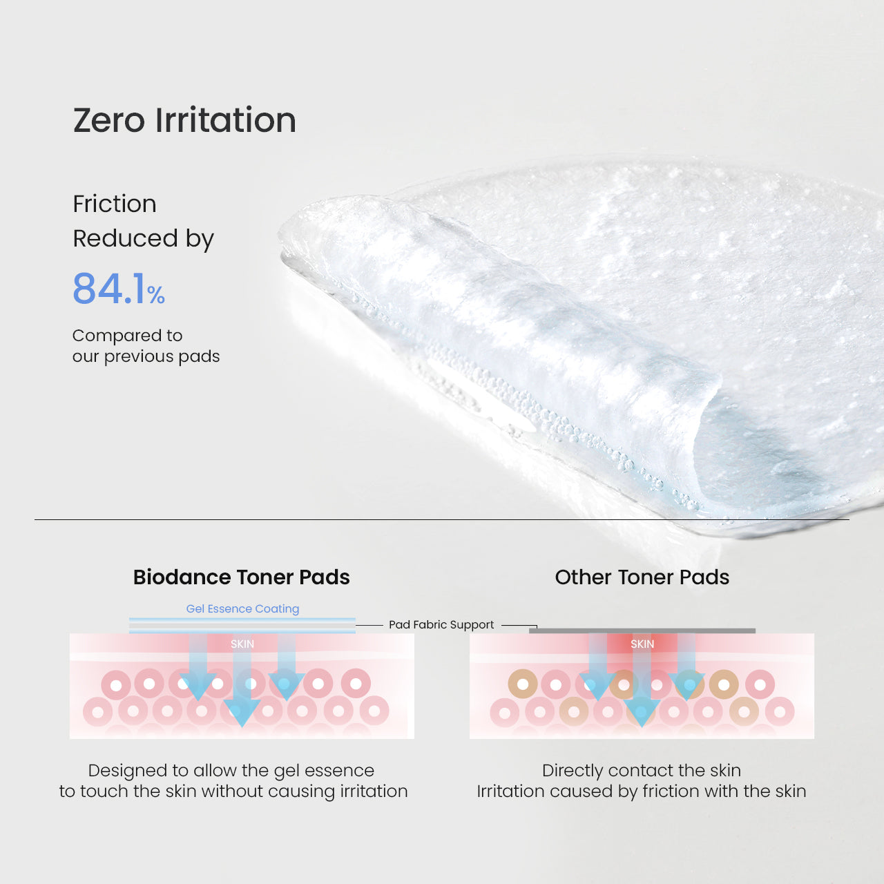 Cera-nol Gel Toner Pads – Biodance | Unmask Your Own Glow