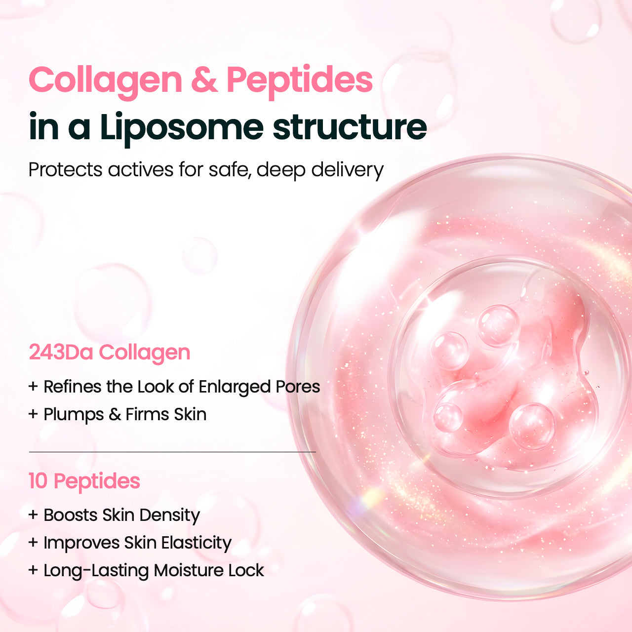 Collagen Peptide Liposome Bubble Booster