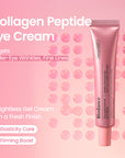 Collagen Peptide Eye Cream
