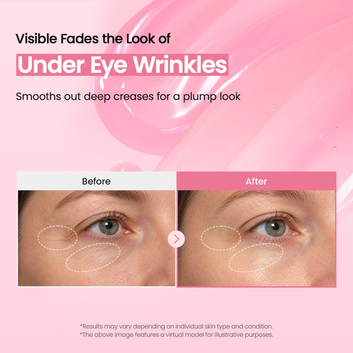 Collagen Peptide Eye Cream