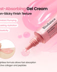 Collagen Peptide Eye Cream