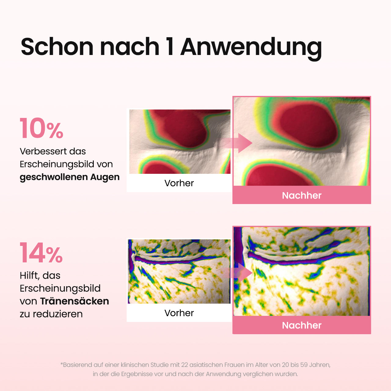 [Amazon Nr.1] 218M+ verkauft | Biodance Kollagen Peptide Augenpads