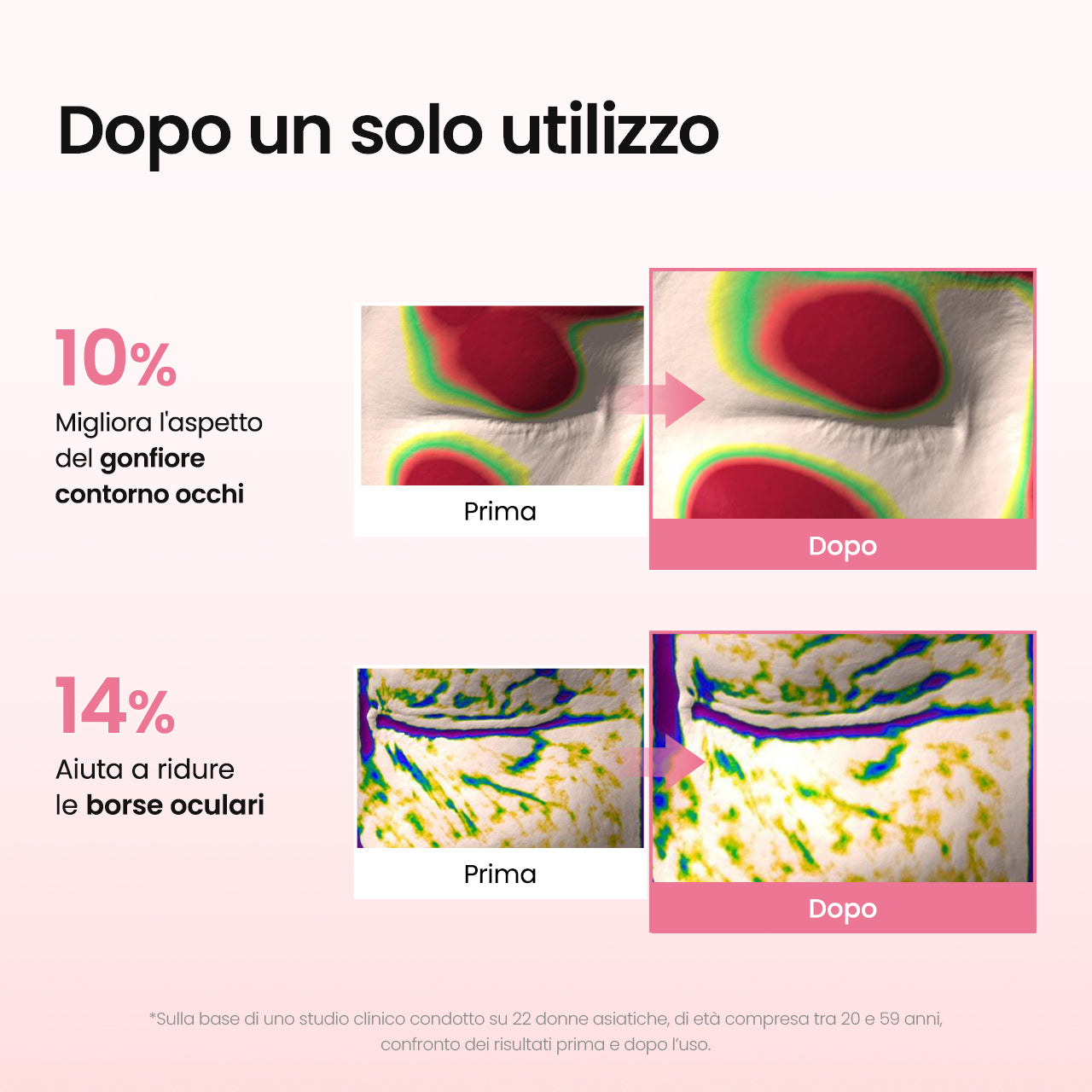 [Amazon N.1] Oltre 218 milioni venduti | Biodance Patch Occhi al Collagene e Peptidi