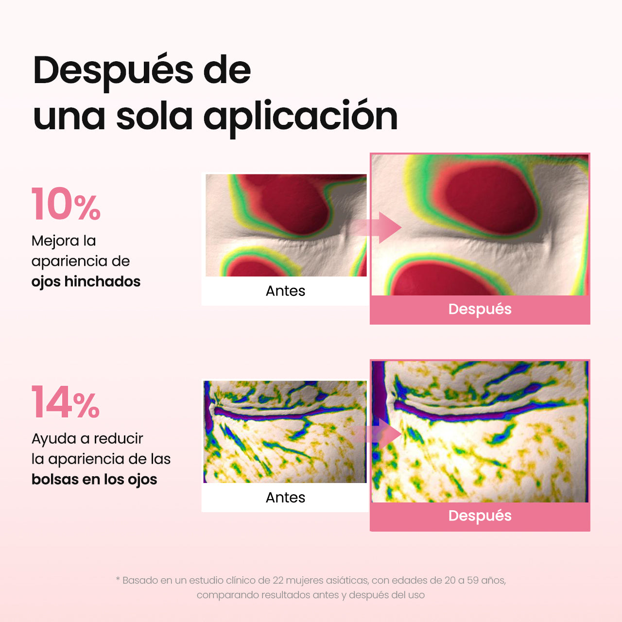 [N.º 1 en Amazon] Más de 218M VENDIDAS a nivel mundial | Biodance Parches para Ojos con Péptidos de Colágeno