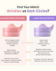 Collagen Peptide Eye Patches