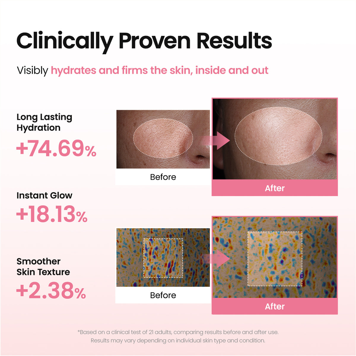Collagen Peptide Jelly Capsule Cream