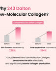 [Amazon] No.1 Collagen Gel Mask in the US