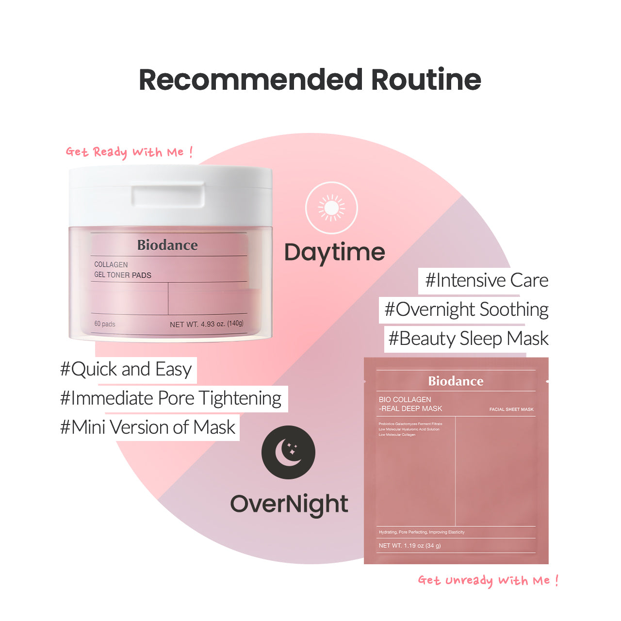 รายละเอียดสินค้า