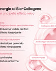 [N.1 su Amazon] 200M+ vendute | Maschera Gel al Collagene Biodance