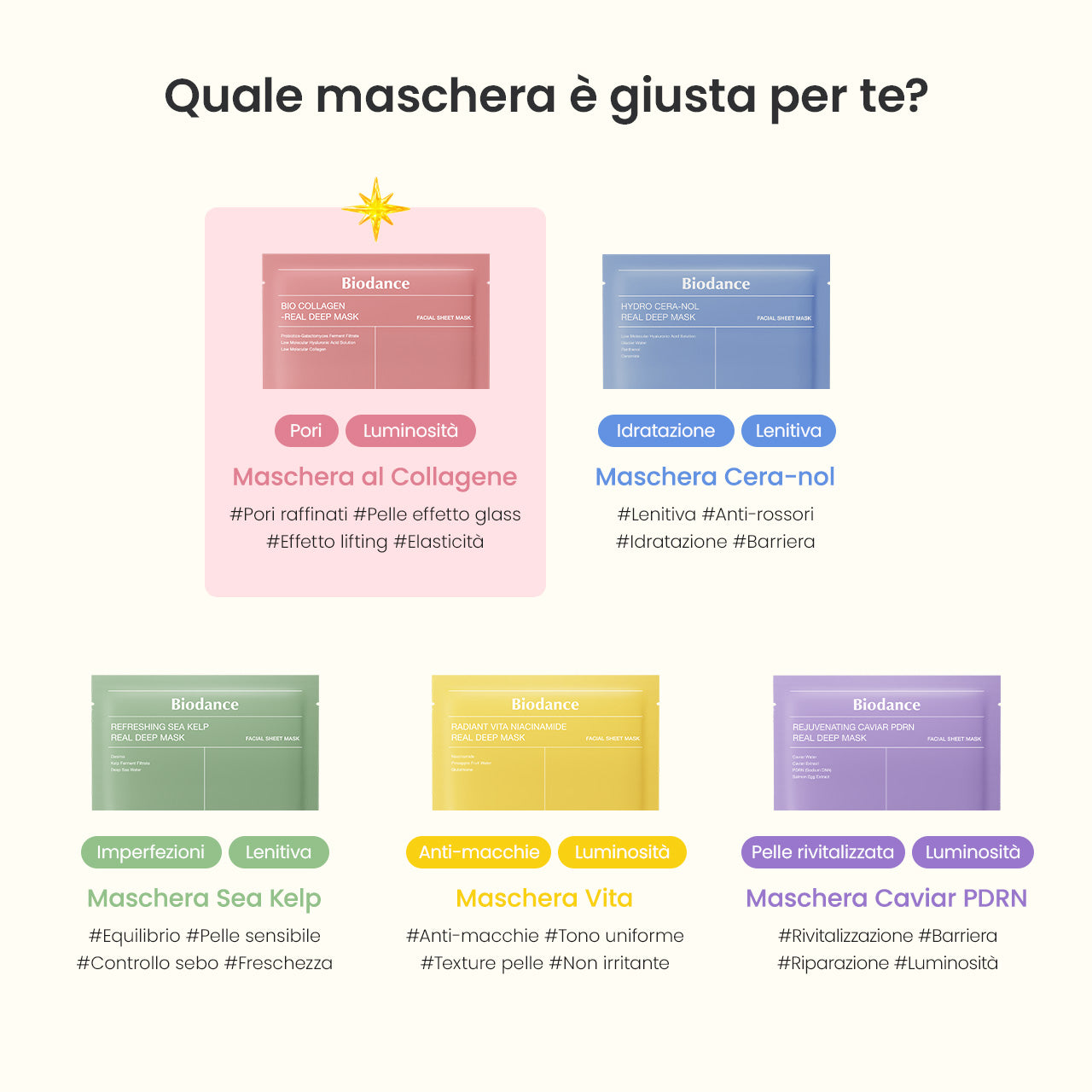 [N.1 su Amazon] 200M+ vendute | Maschera Gel al Collagene Biodance