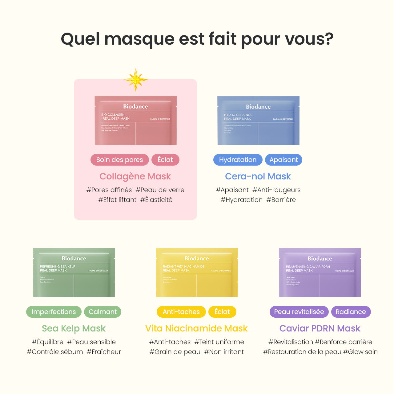 [N°1 sur Amazon] 200M+ vendus | Masque Gel au Collagène Biodance