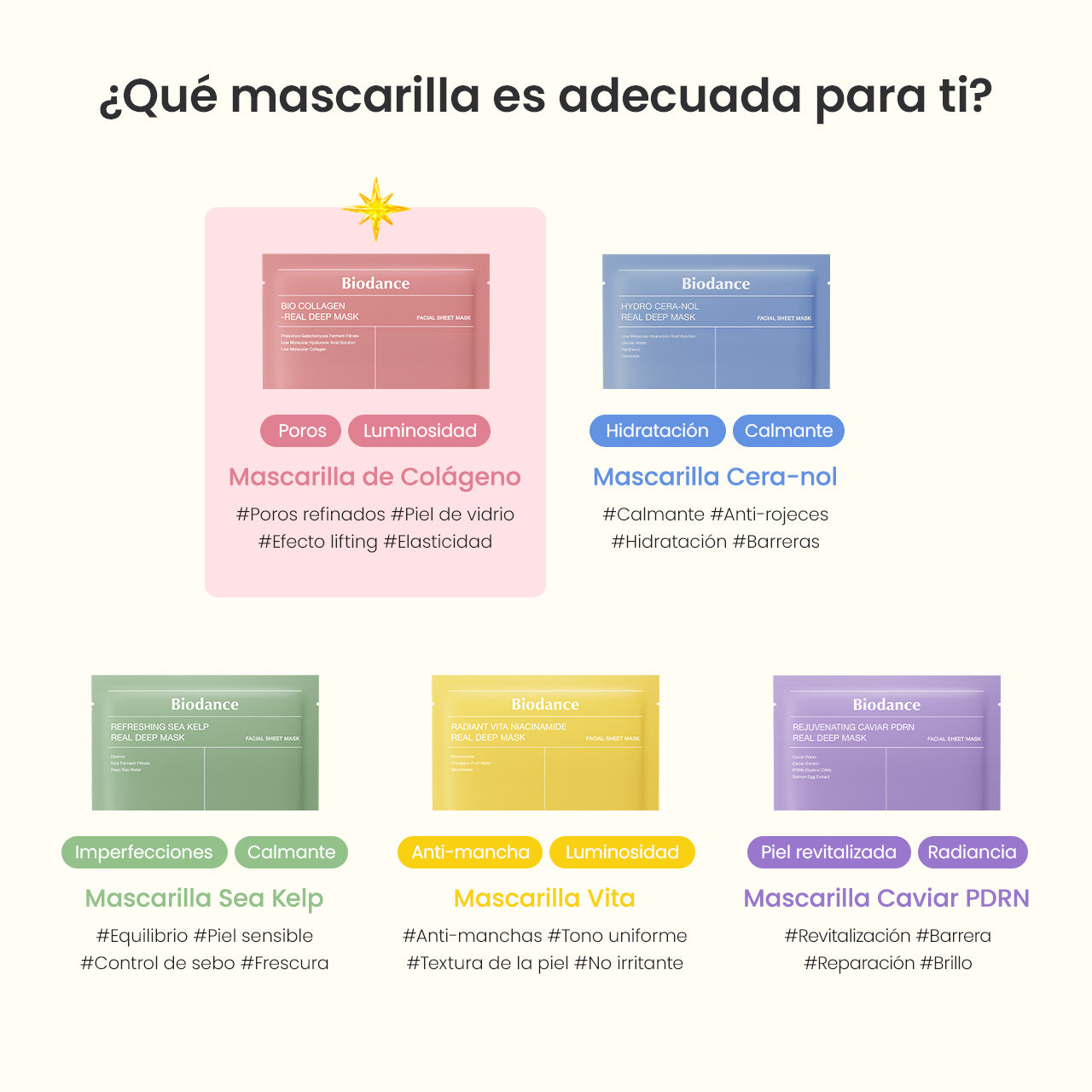 [Nº1 en Amazon] 200M+ vendidas | Mascarilla Gel de Colágeno Biodance