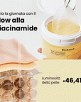 [Vita Weekend Sale] I bestseller della linea Biodance Vita fino al 52% di sconto!