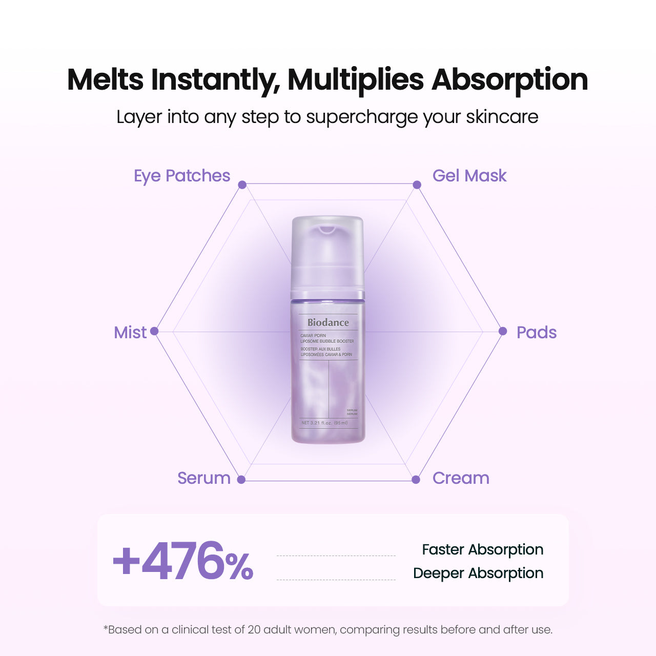 Caviar PDRN Liposome Bubble Booster