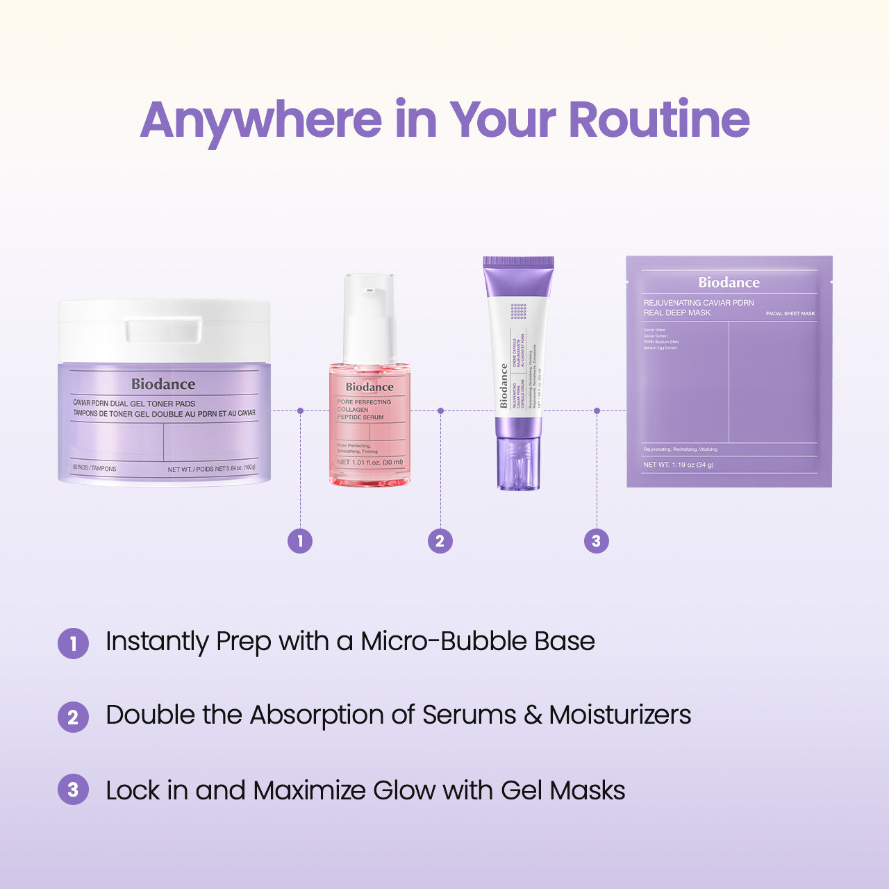 Caviar PDRN Liposome Bubble Booster