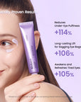 Caviar PDRN Eye Cream