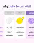 Caviar PDRN Jelly Serum Mist